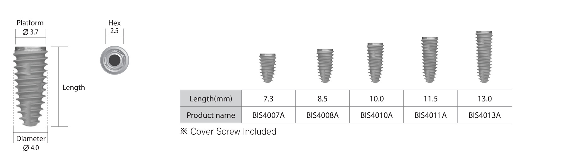 01 neobiotech is ii active