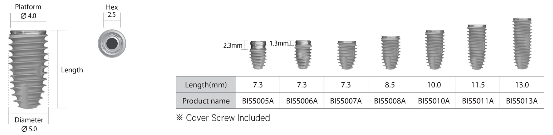 01 neobiotech is ii active